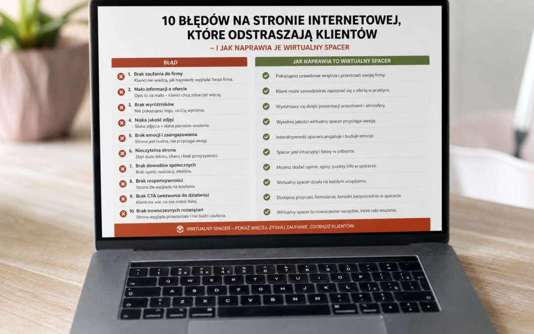 10 błędów na stronie internetowej, które odstraszają klientów - i jak naprawia je wirtualny spacer